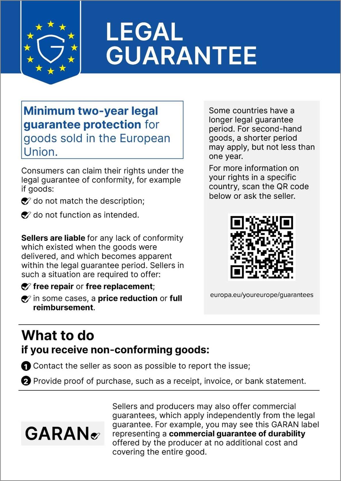 Annex I — harmonised notice on the legal guarantee of conformity